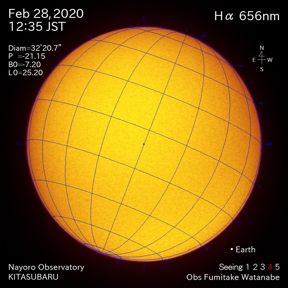 2020年2月28日Hα波長の太陽