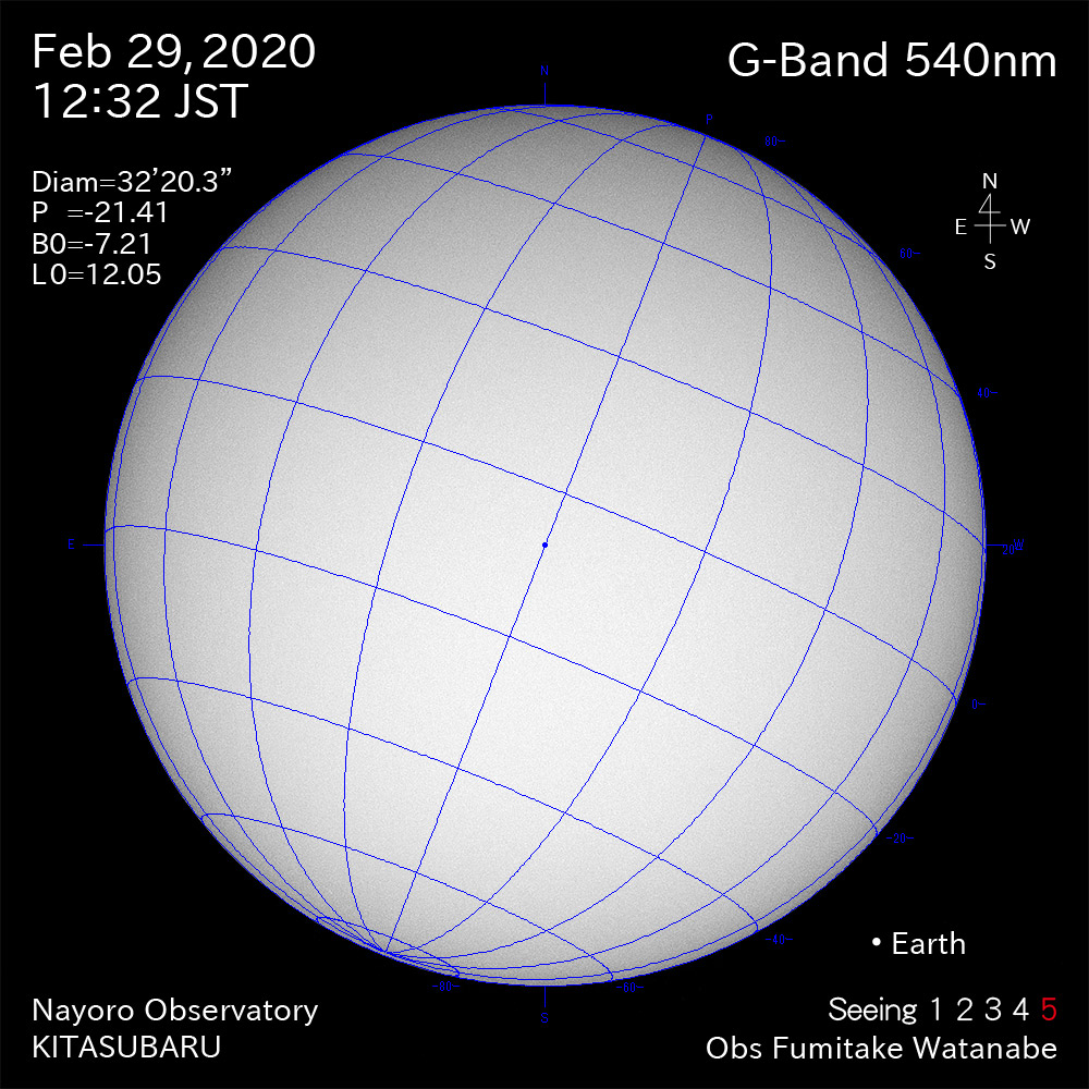 2020年2月29日540nm波長の太陽