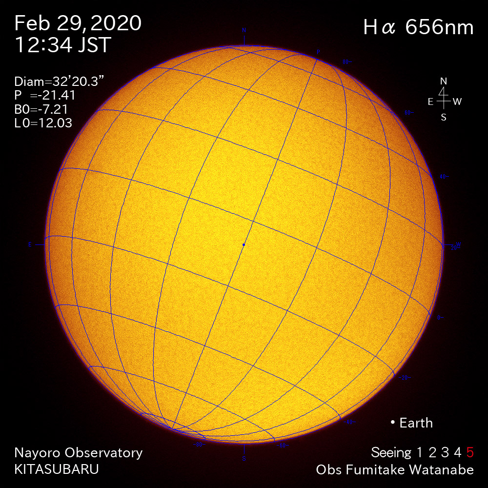 2020年2月29日Hα波長の太陽