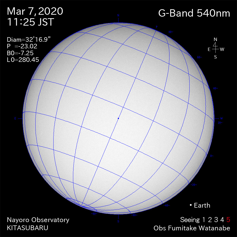 2020年3月7日540nm波長の太陽