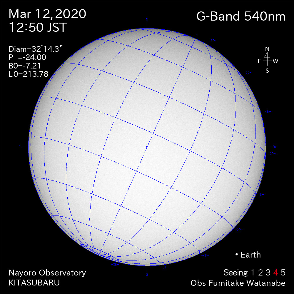 2020年3月12日540nm波長の太陽