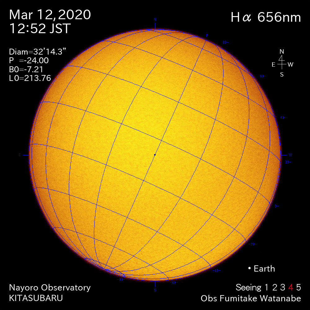 2020年3月12日Hα波長の太陽