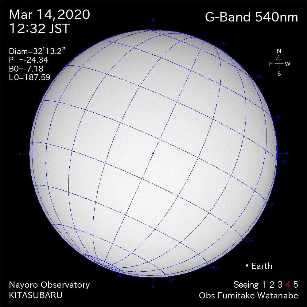 2020年3月14日540nm波長の太陽