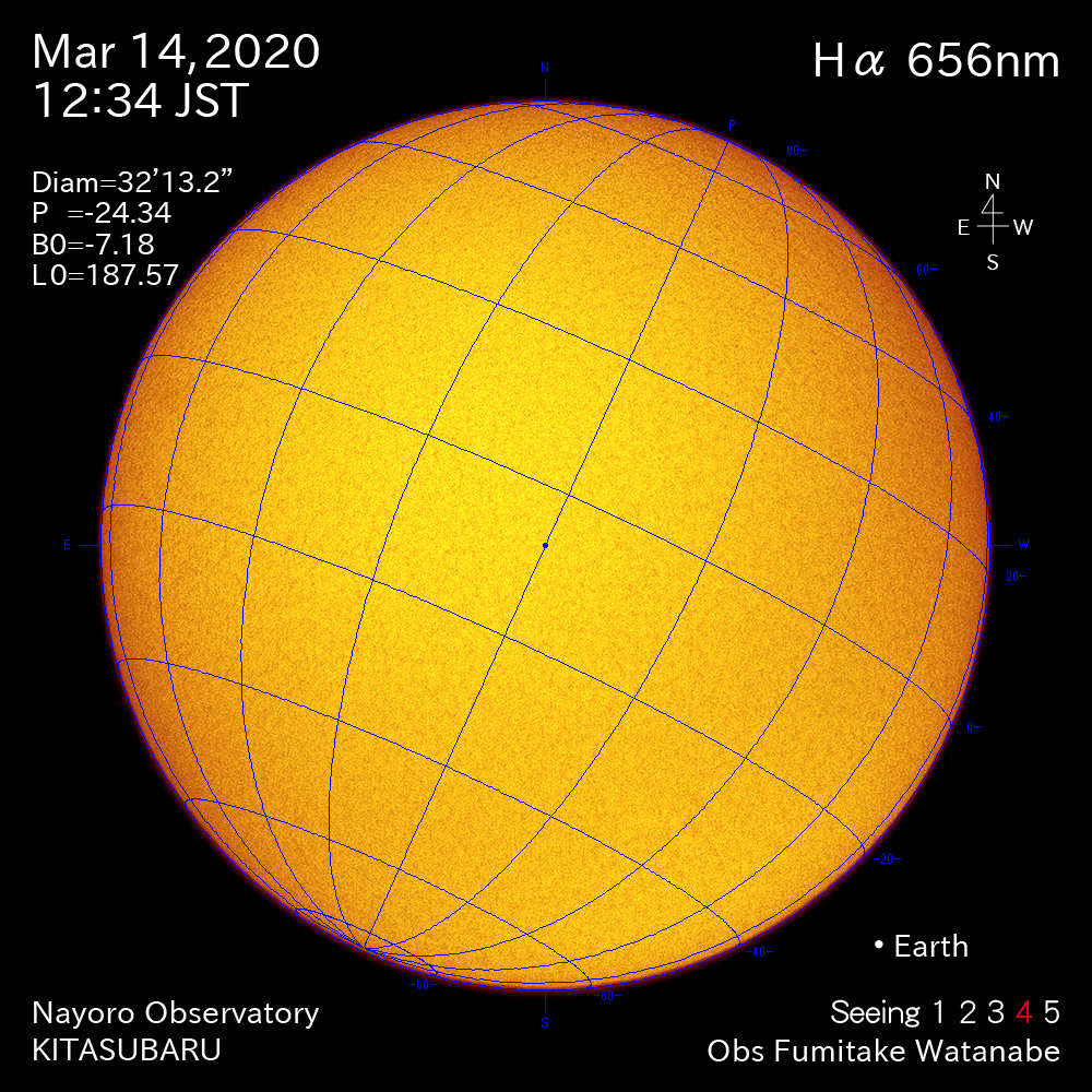 2020年3月14日Hα波長の太陽
