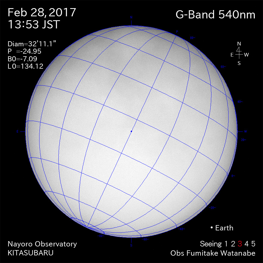 2020年3月18日540nm波長の太陽