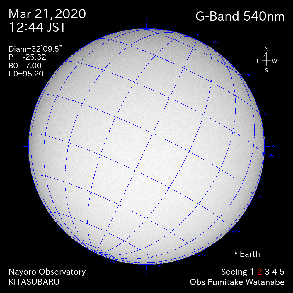 2020年3月21日540nm波長の太陽