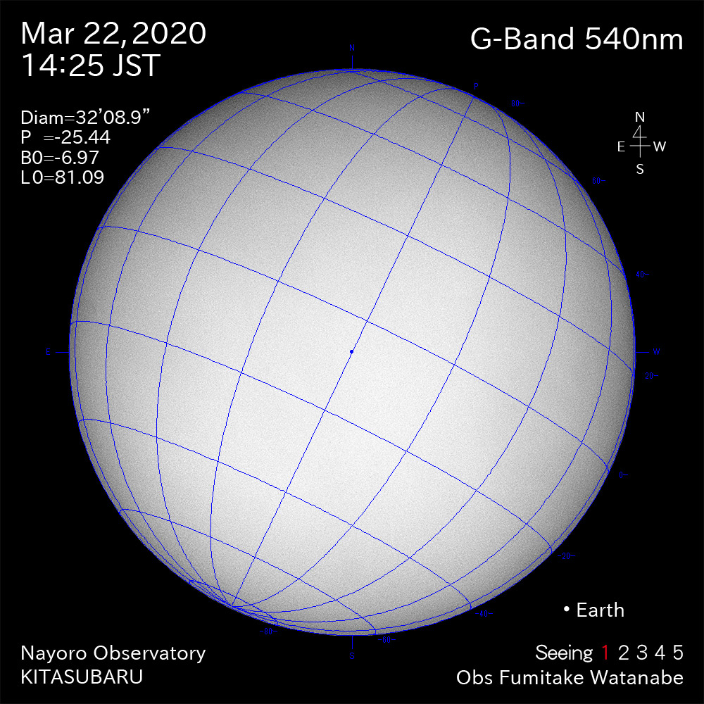 2020年3月22日540nm波長の太陽