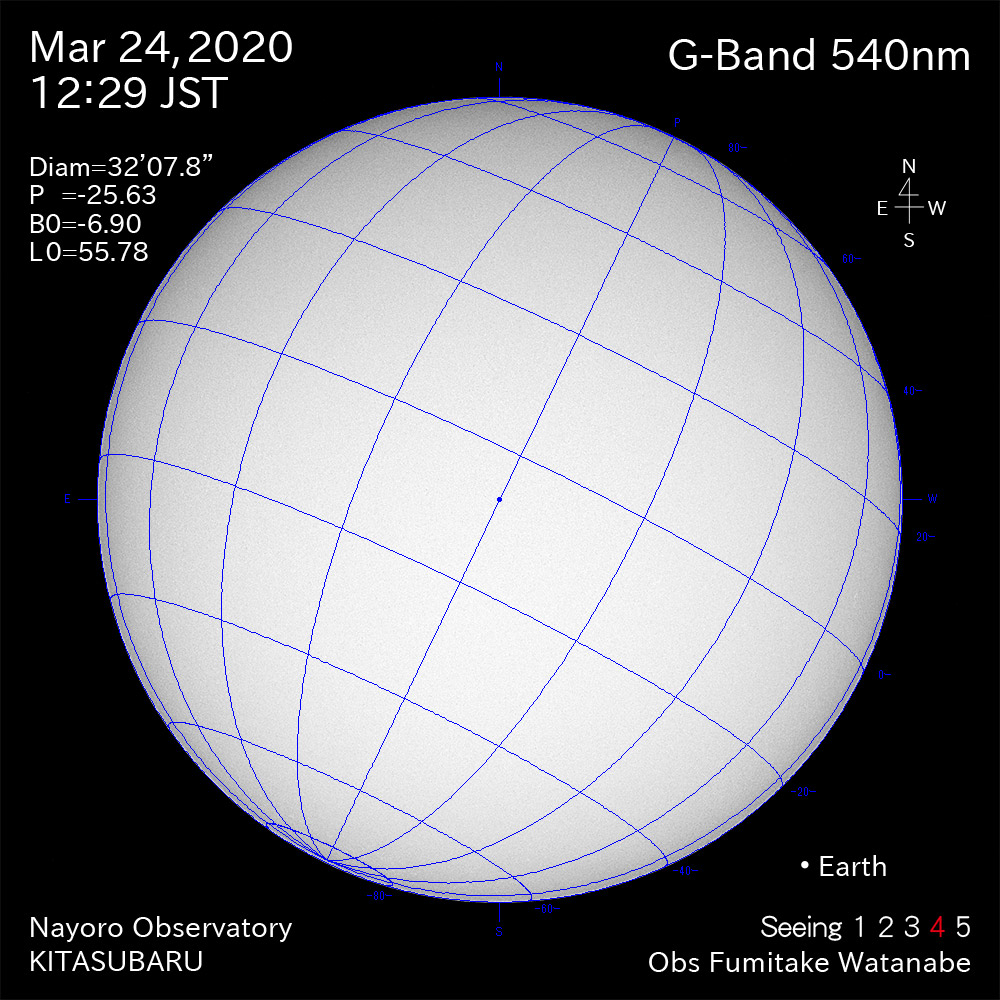 2020年3月24日540nm波長の太陽
