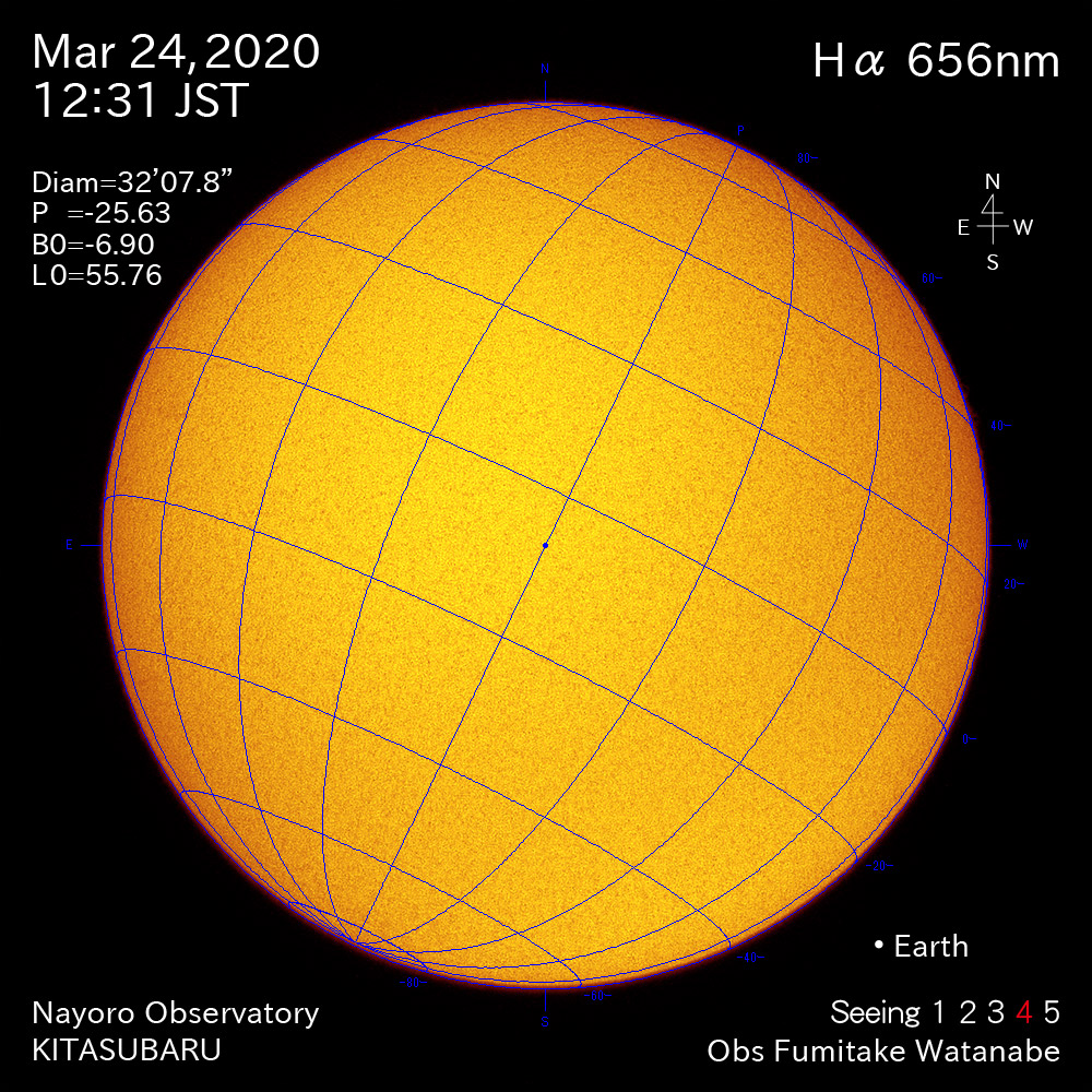 2020年3月24日Hα波長の太陽