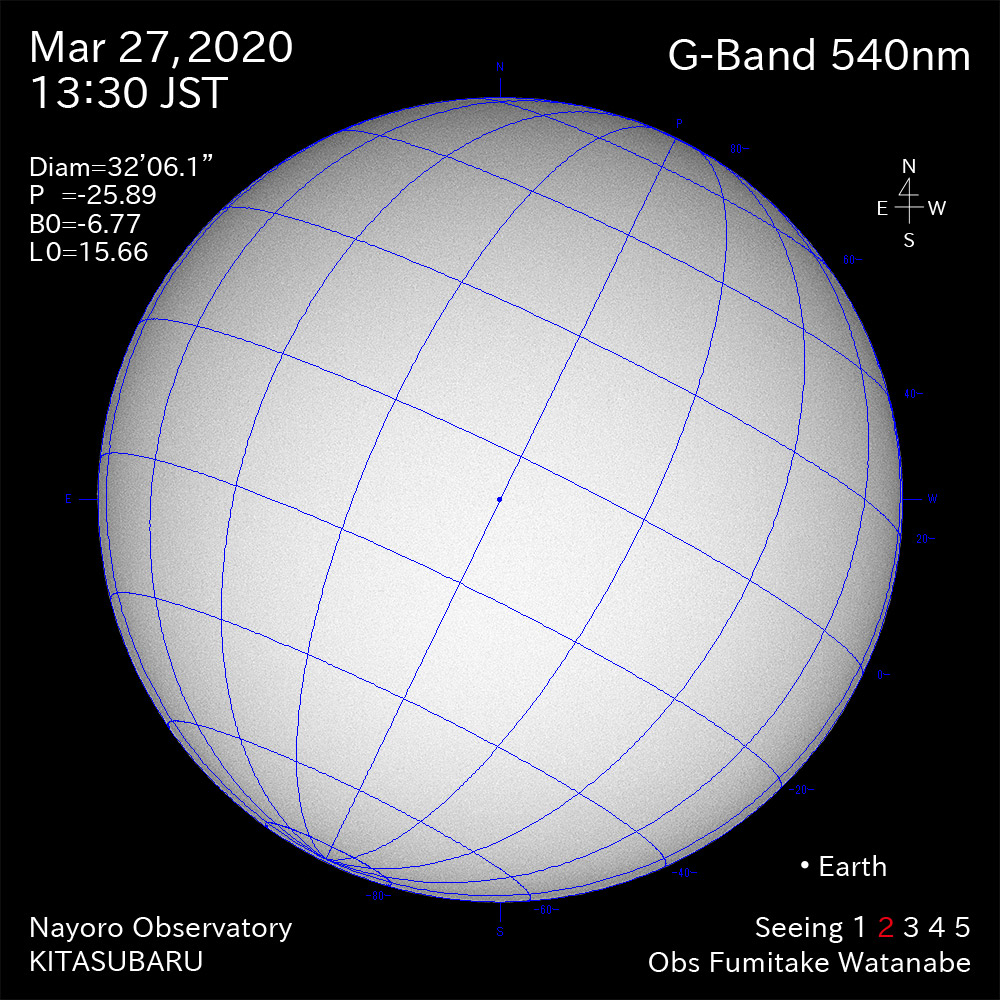 2020年3月27日540nm波長の太陽