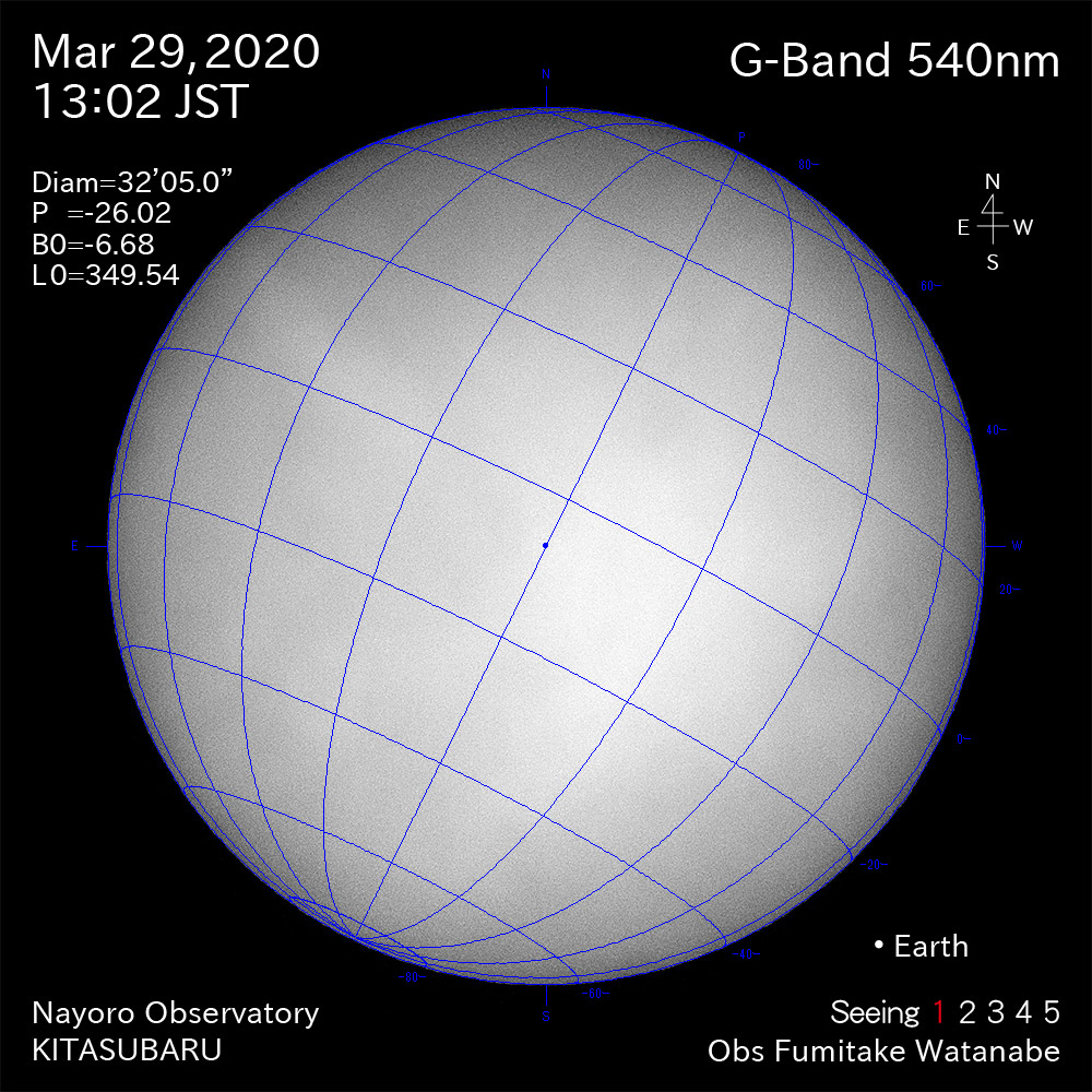 2020年3月29日540nm波長の太陽