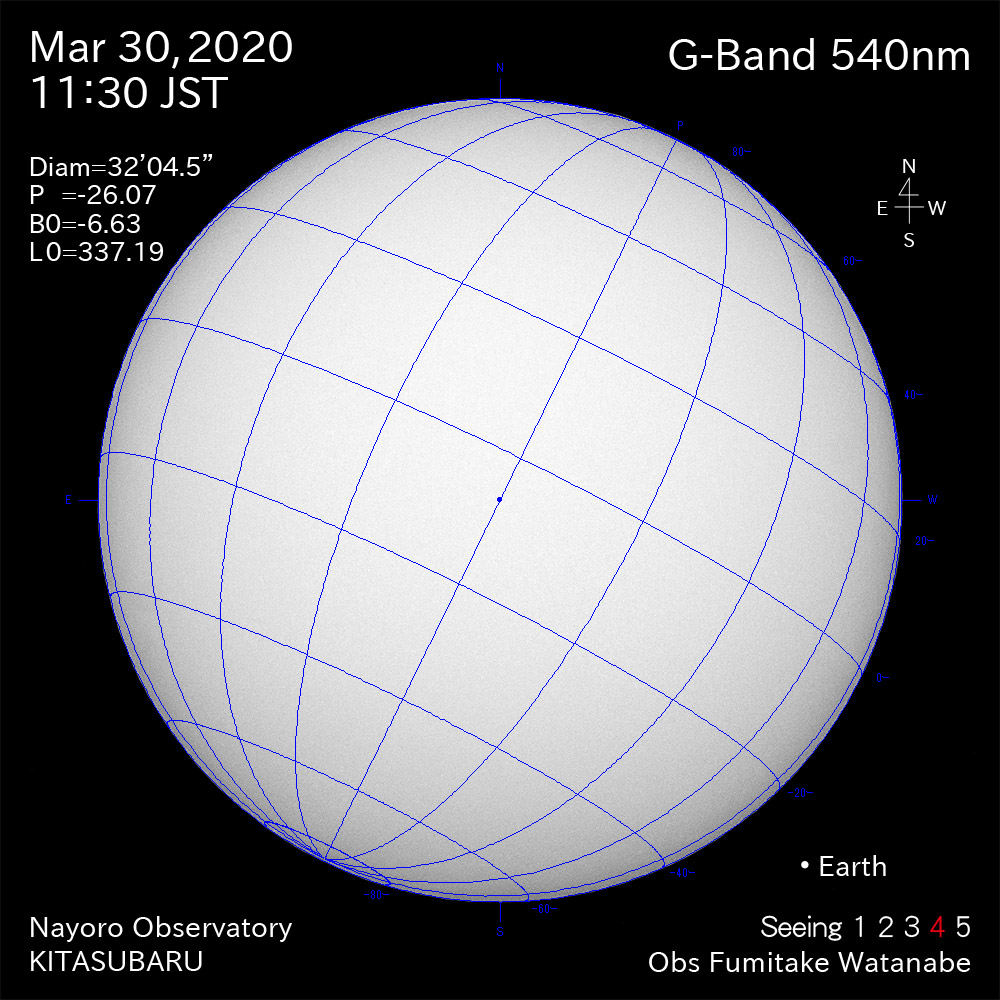 2020年3月30日540nm波長の太陽