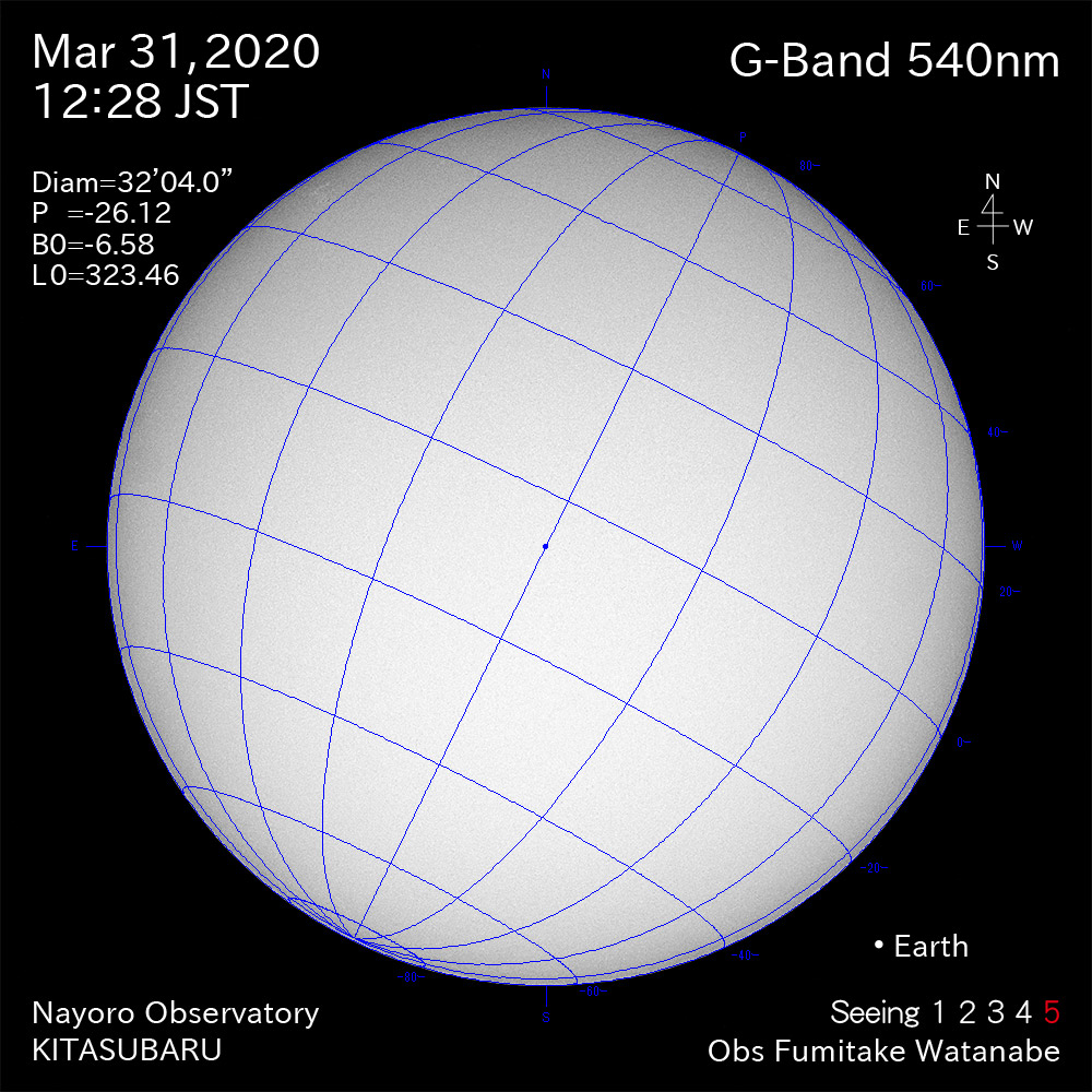 2020年3月31日540nm波長の太陽
