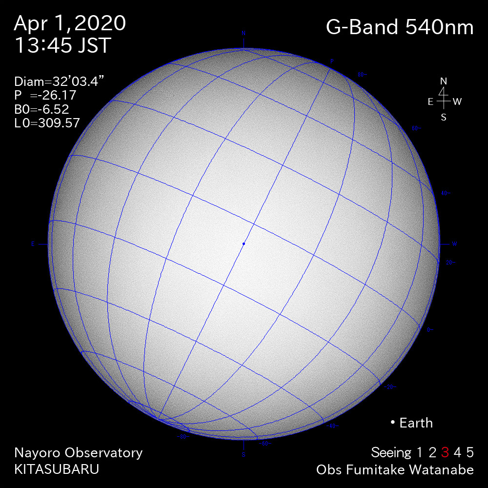 2020年4月1日540nm波長の太陽