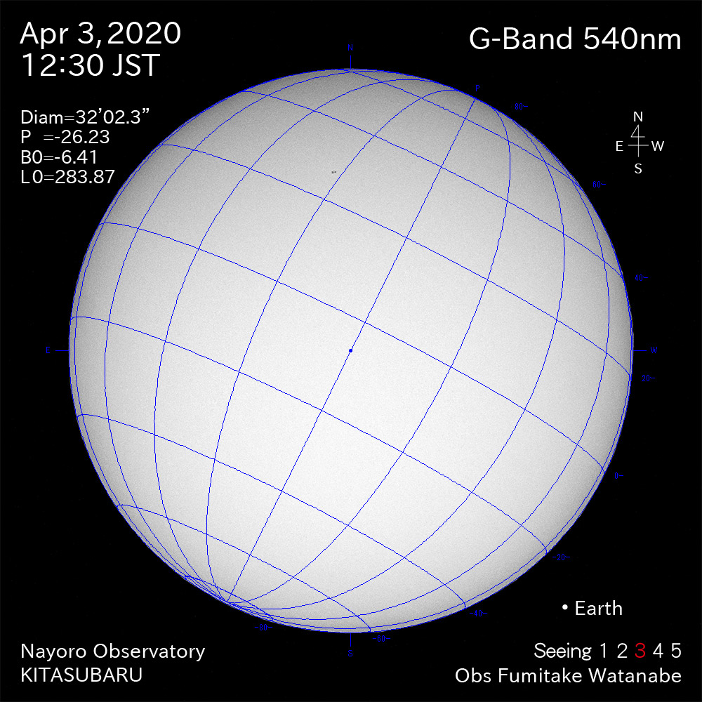 2020年4月3日540nm波長の太陽