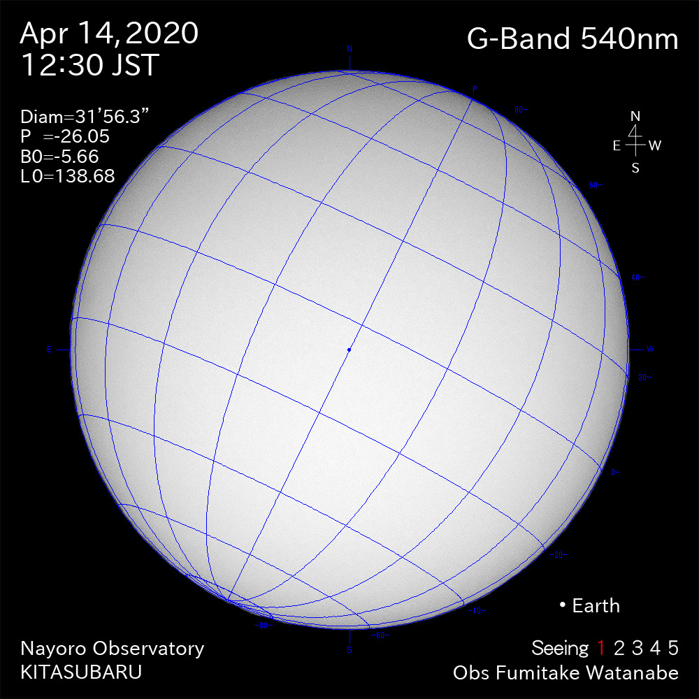 2020年4月14日540nm波長の太陽