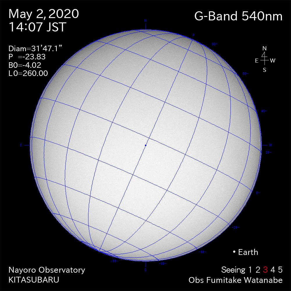2020年5月2日540nm波長の太陽