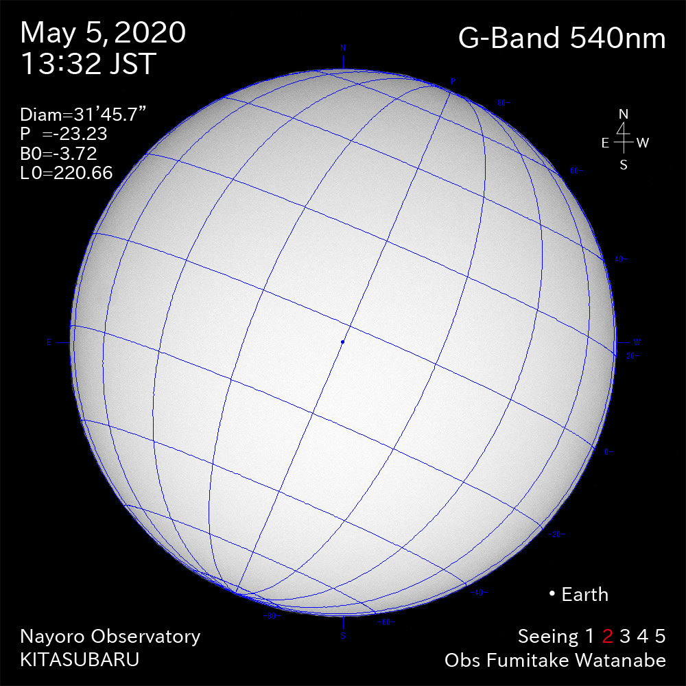 2020年5月5日540nm波長の太陽