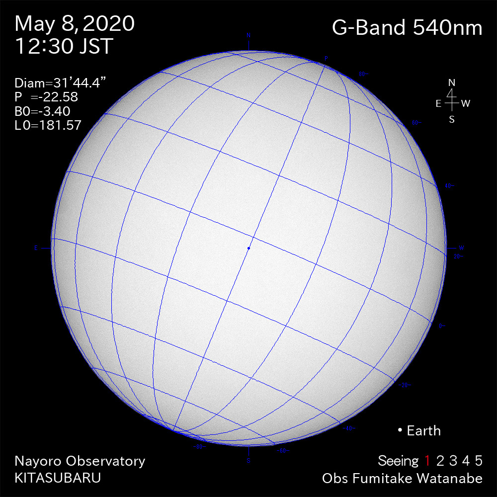 2020年5月8日540nm波長の太陽
