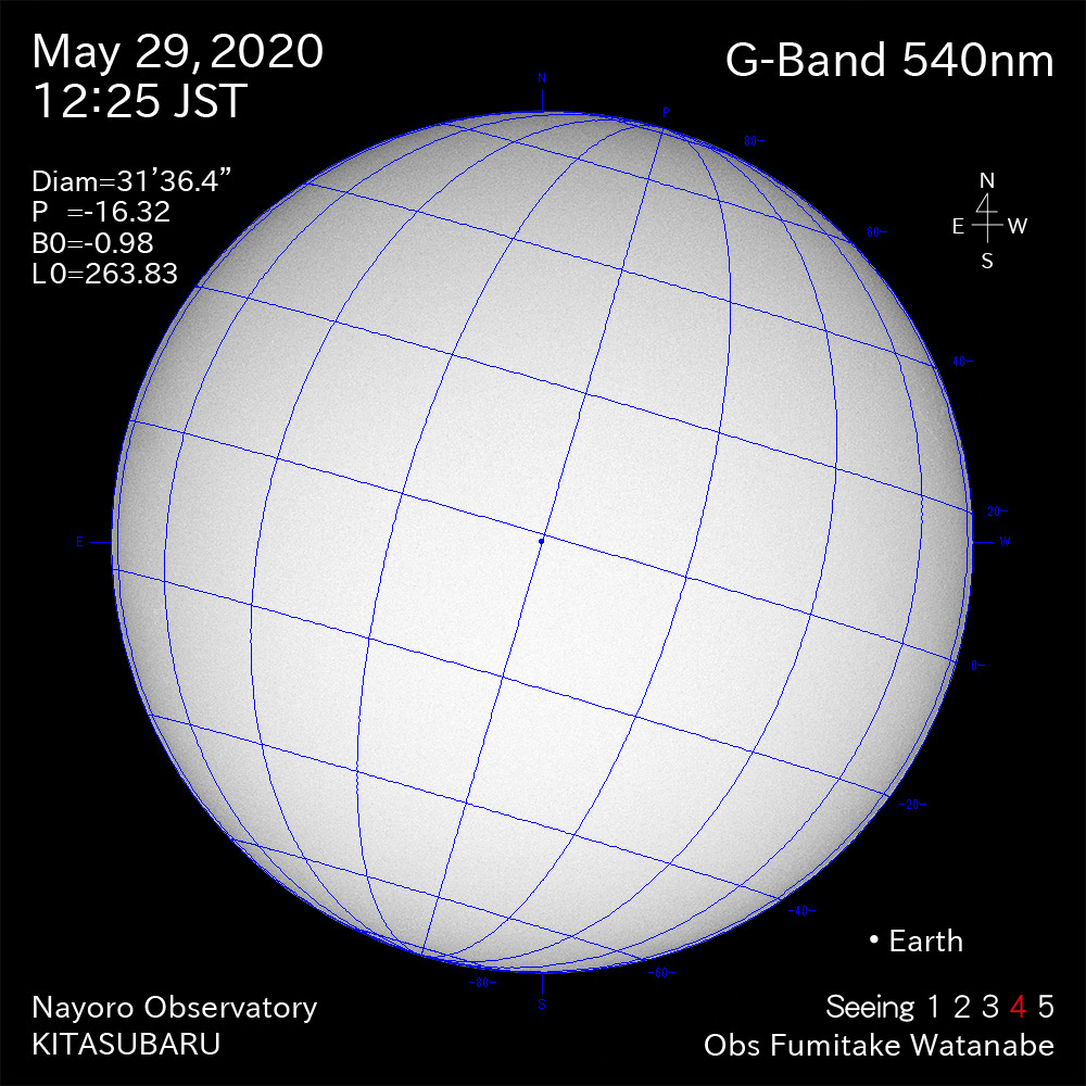 2020年5月29日540nm波長の太陽