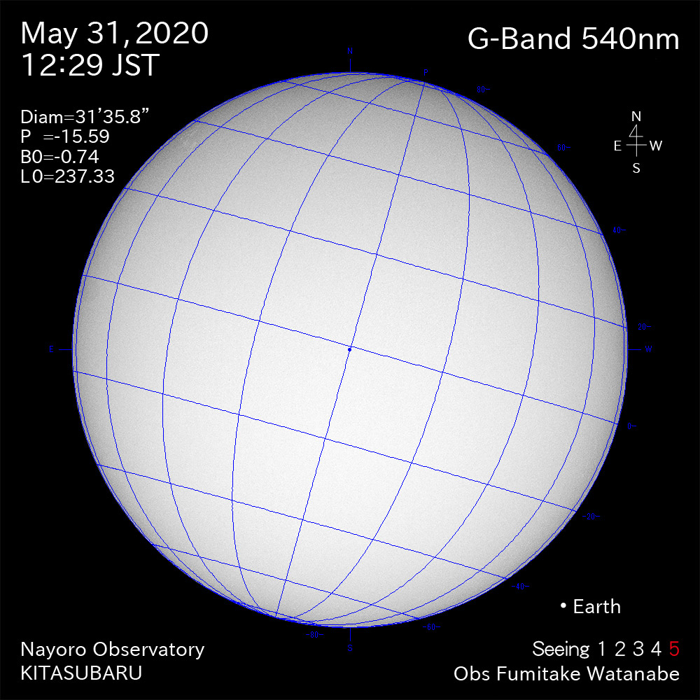 2020年5月31日540nm波長の太陽