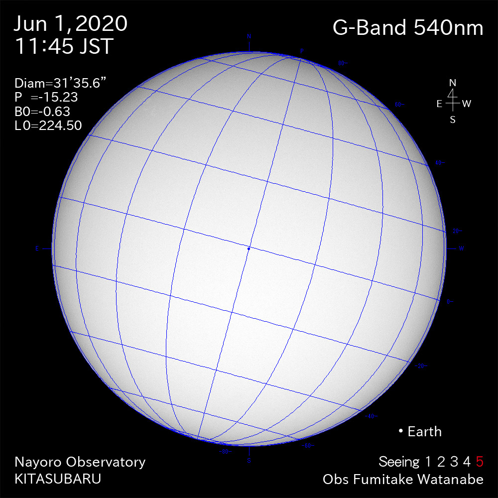 2020年6月1日540nm波長の太陽