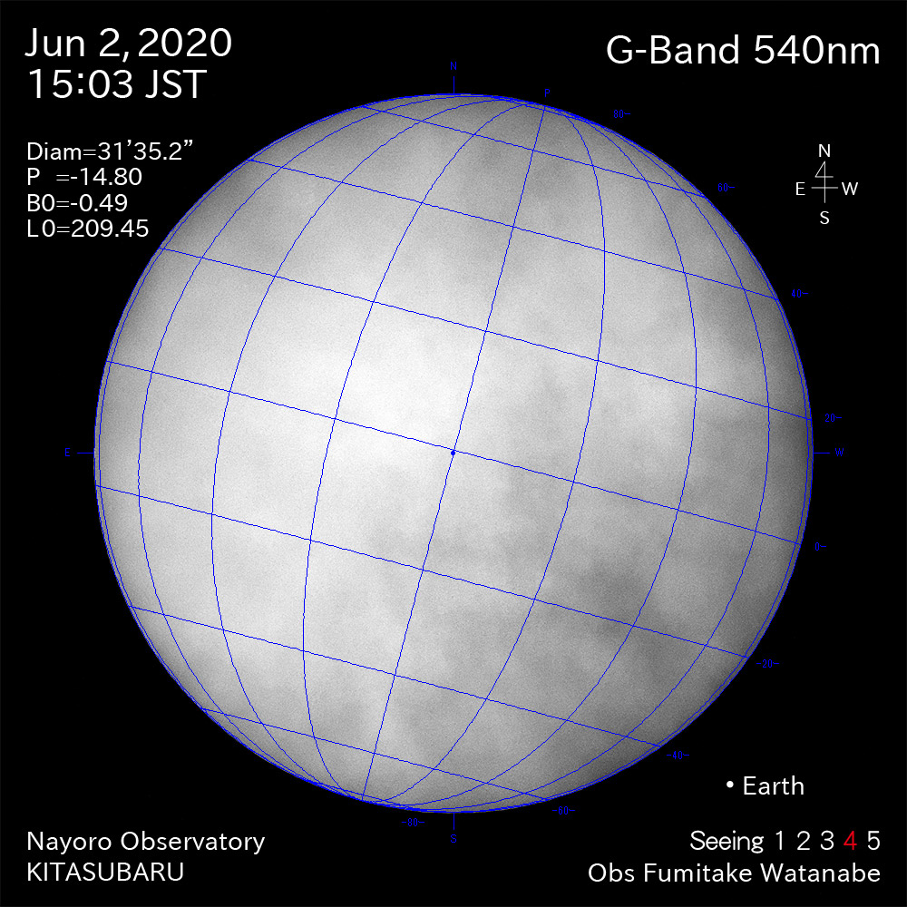2020年6月2日540nm波長の太陽