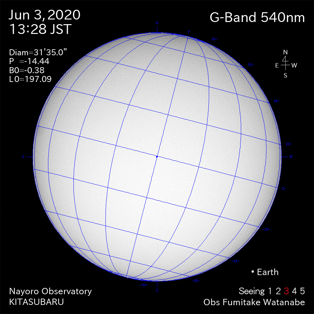 2020年6月3日540nm波長の太陽