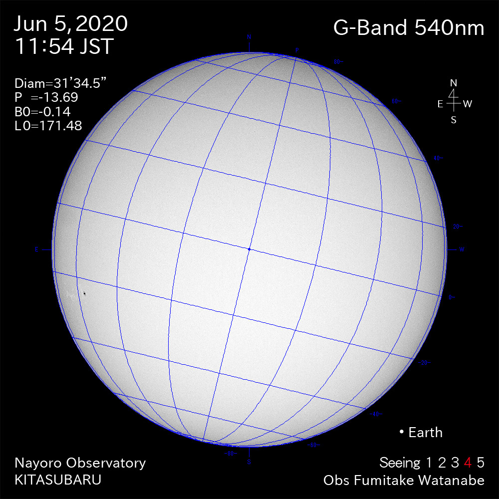 2020年6月5日540nm波長の太陽