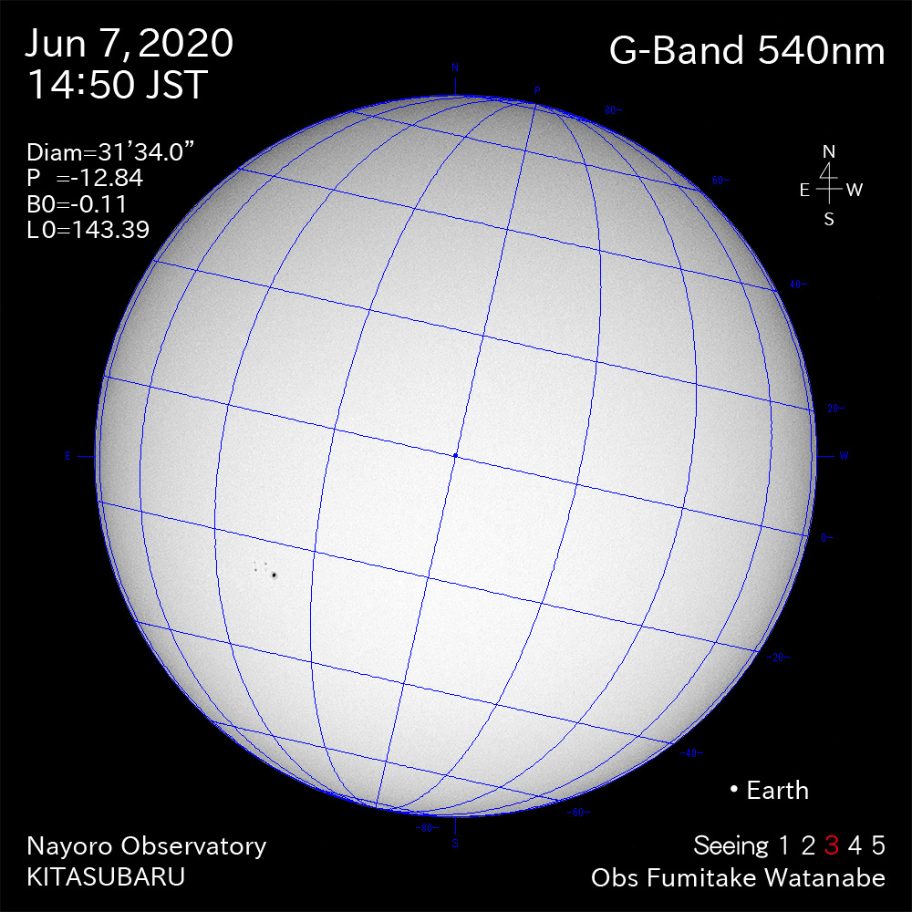 2020年6月7日540nm波長の太陽