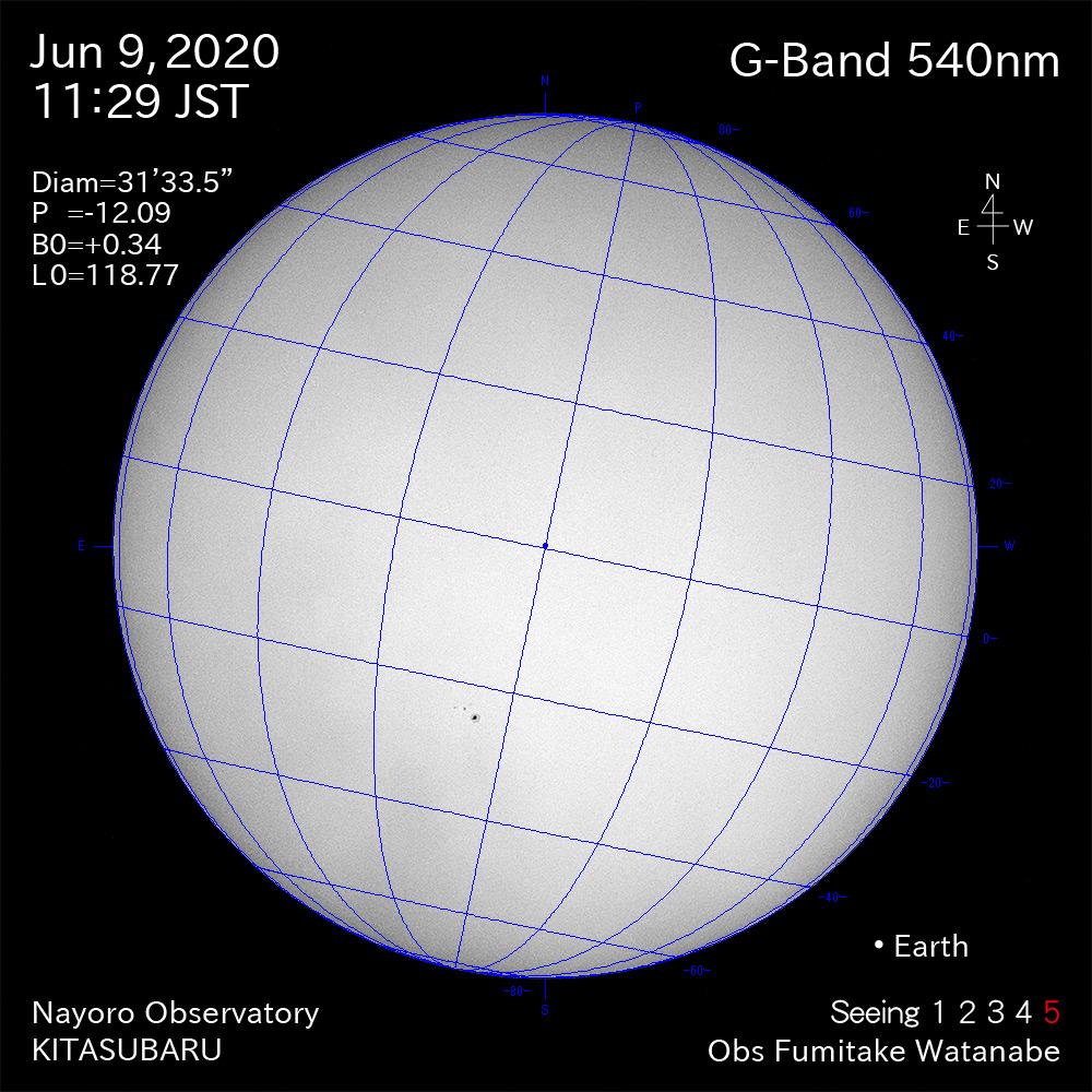 2020年6月9日540nm波長の太陽