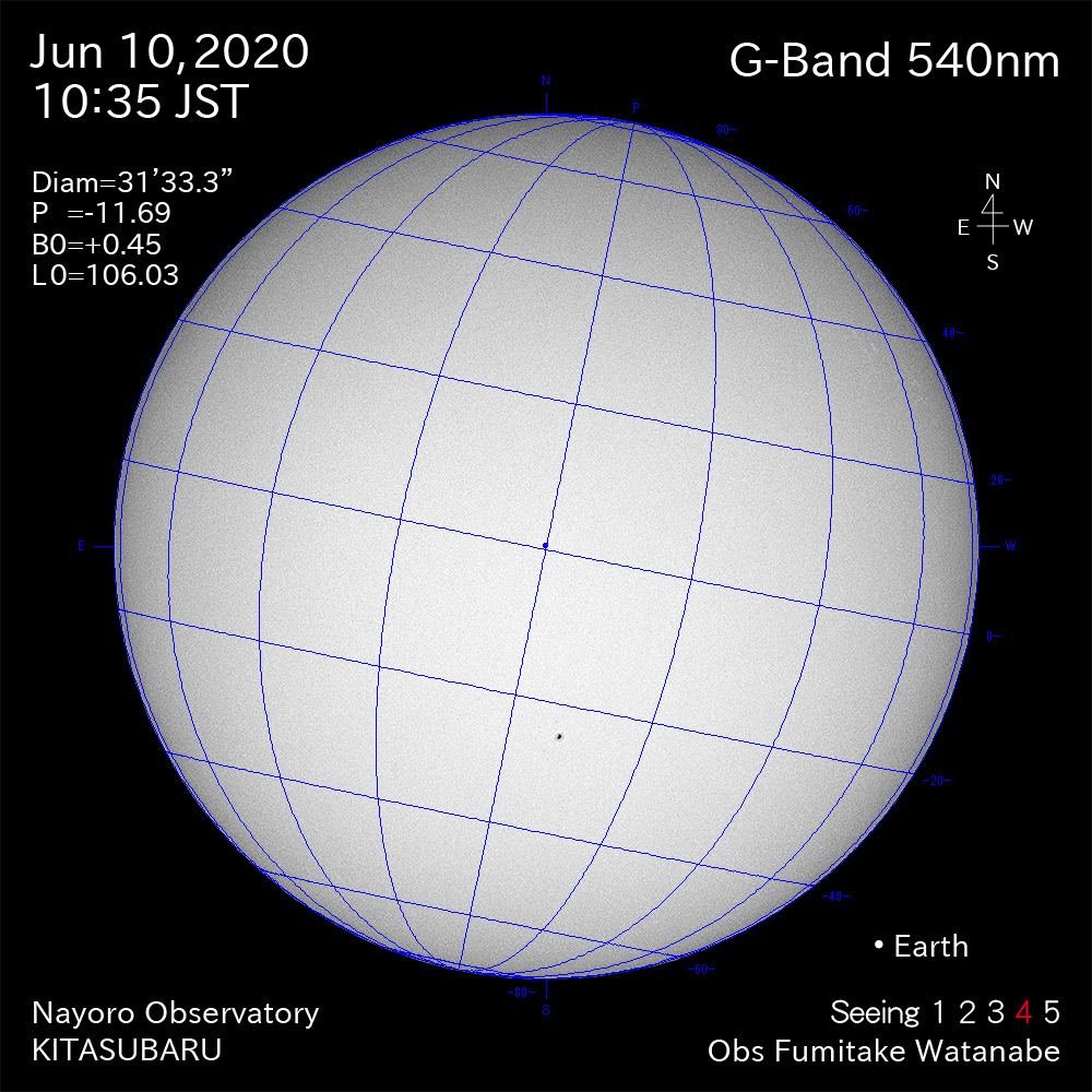 2020年6月10日540nm波長の太陽