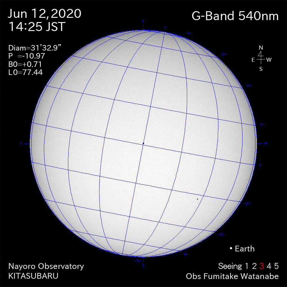 2020年6月12日540nm波長の太陽