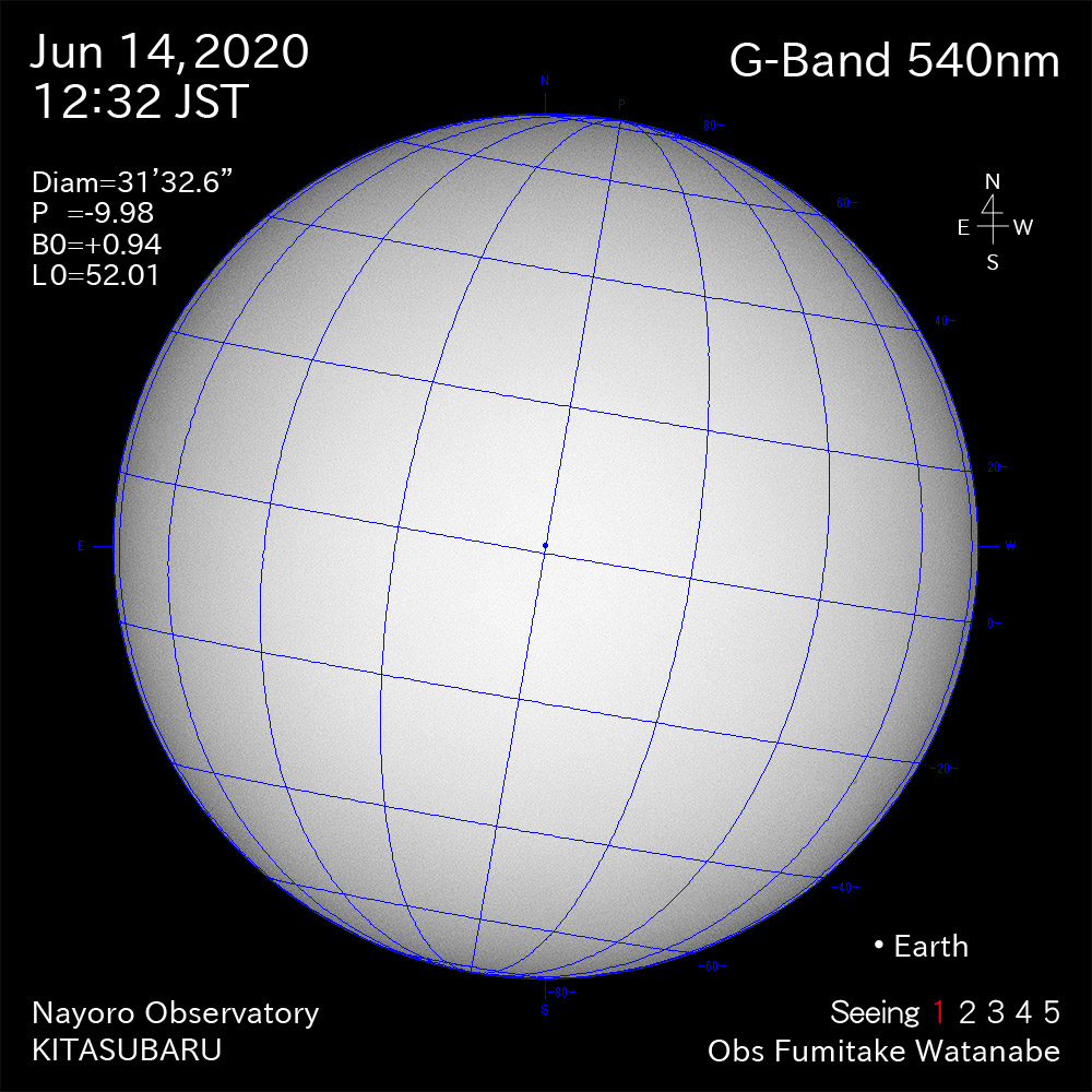 2020年6月14日540nm波長の太陽