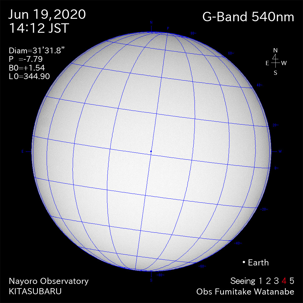 2020年6月19日540nm波長の太陽