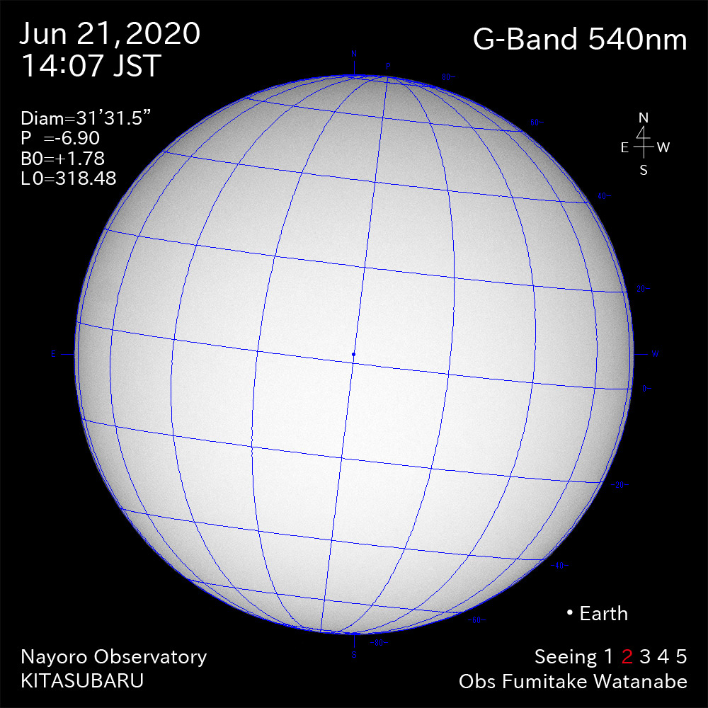 2020年6月21日540nm波長の太陽