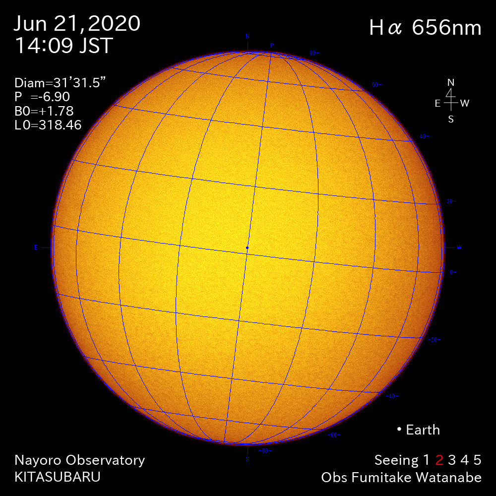 2020年6月21日Hα波長の太陽
