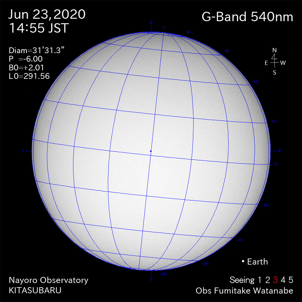 2020年6月23日540nm波長の太陽