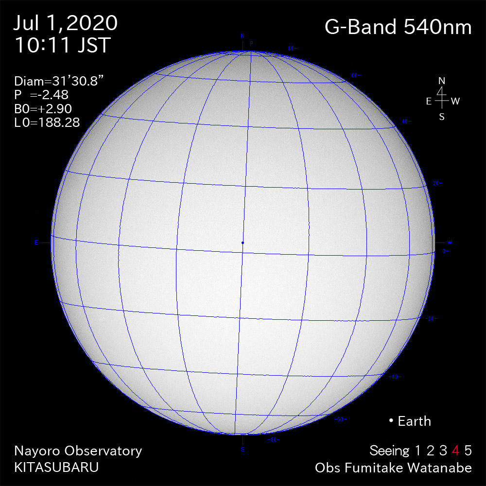 2020年7月1日540nm波長の太陽