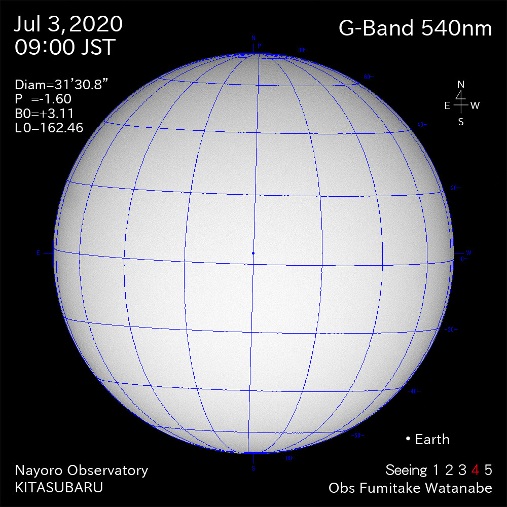 2020年7月3日540nm波長の太陽