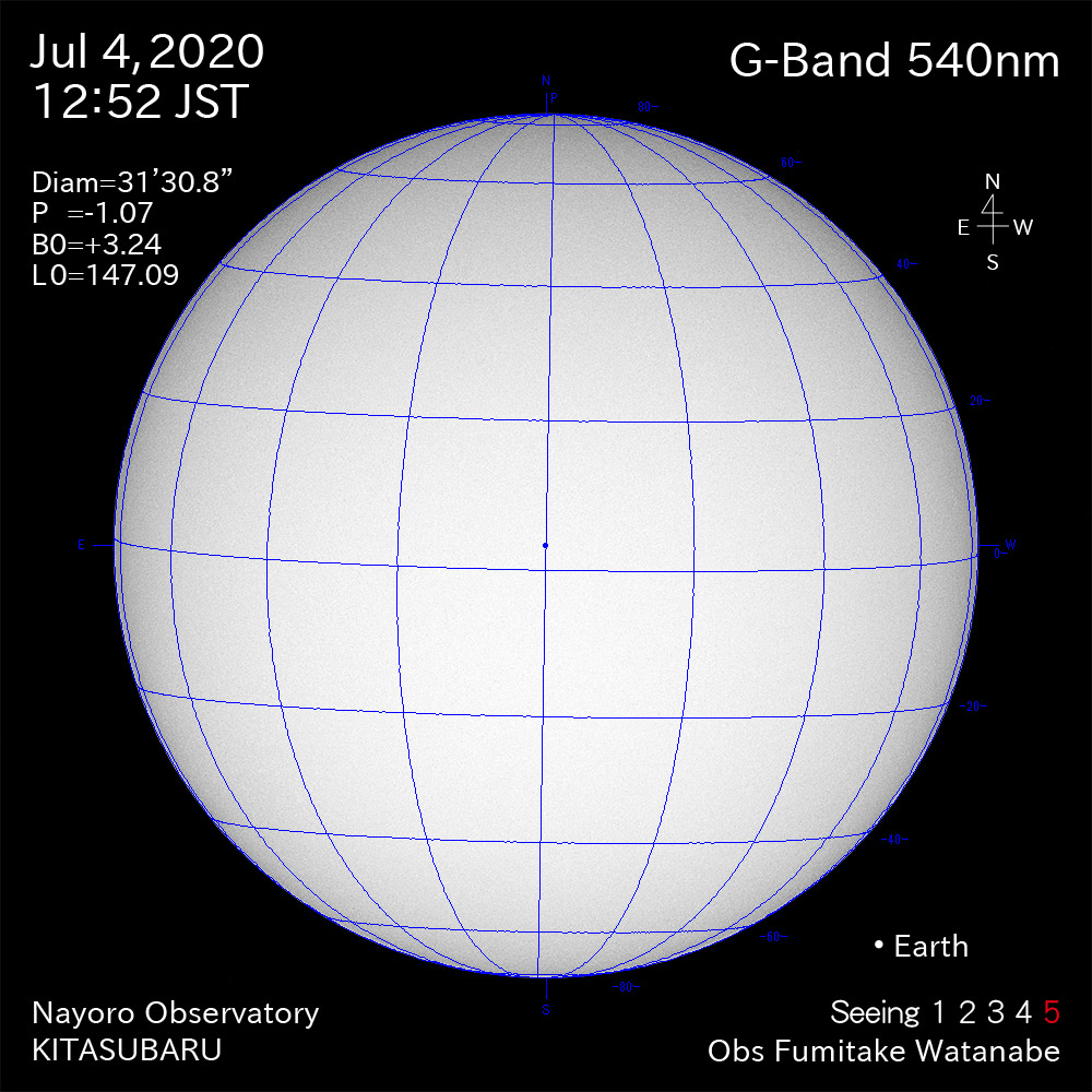 2020年7月4日540nm波長の太陽