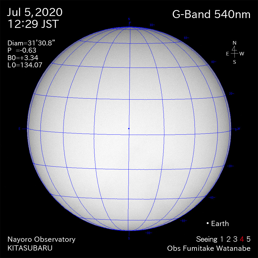 2020年7月5日540nm波長の太陽