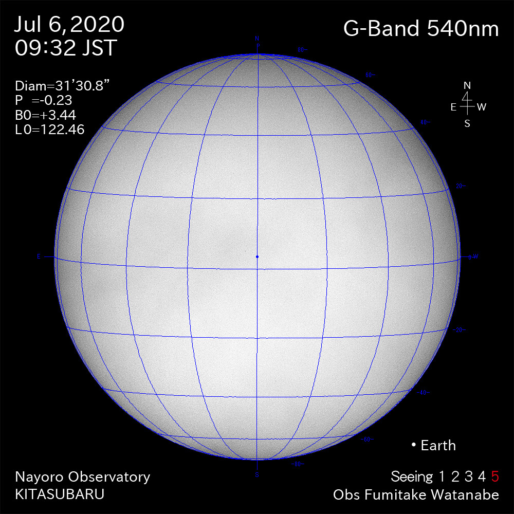 2020年7月6日540nm波長の太陽