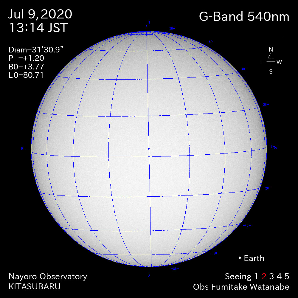 2020年7月9日540nm波長の太陽