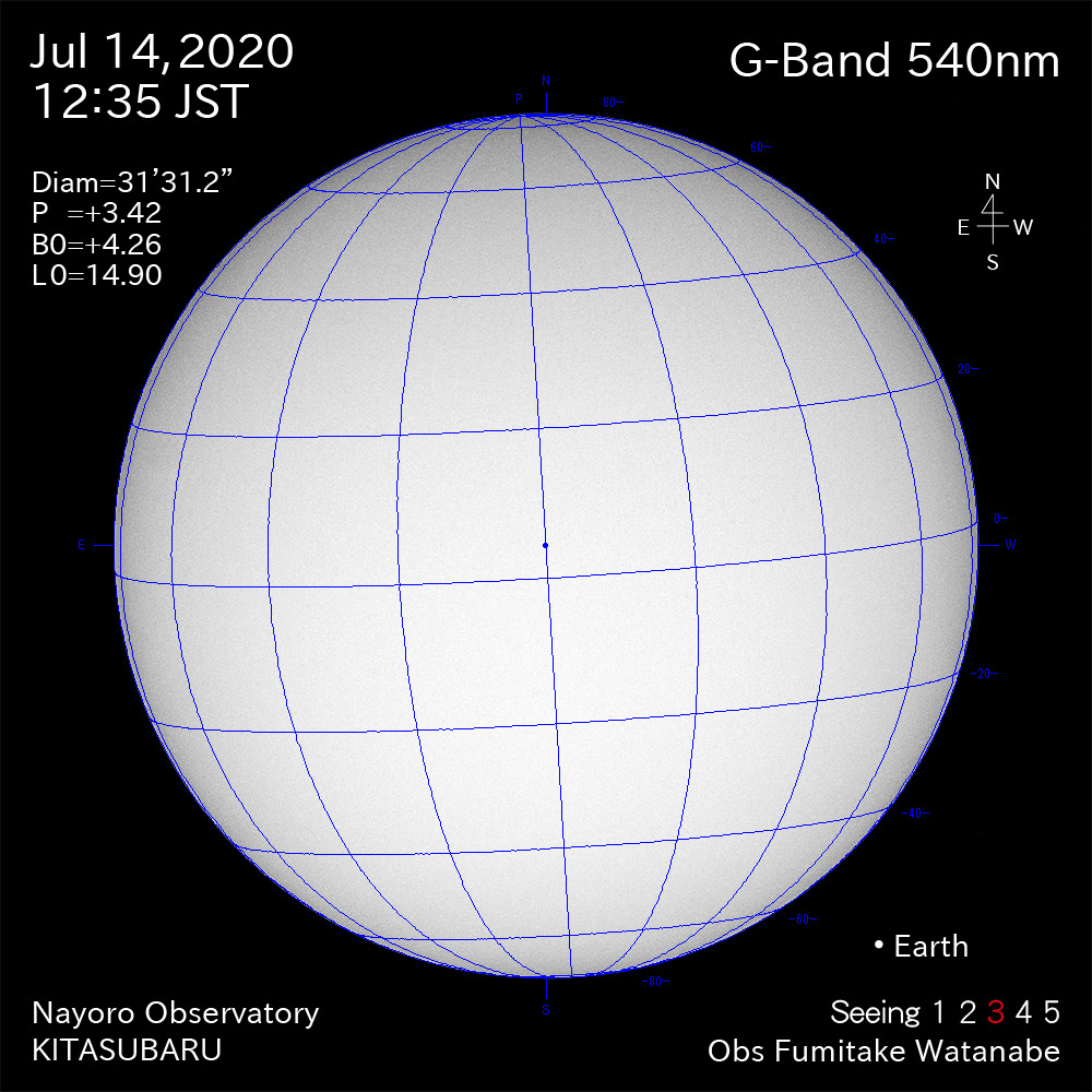 2020年7月14日540nm波長の太陽