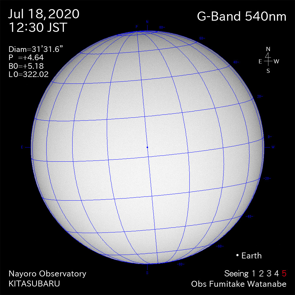 2020年7月18日540nm波長の太陽