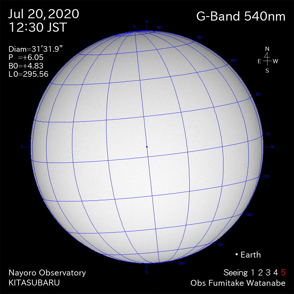 2020年7月20日540nm波長の太陽