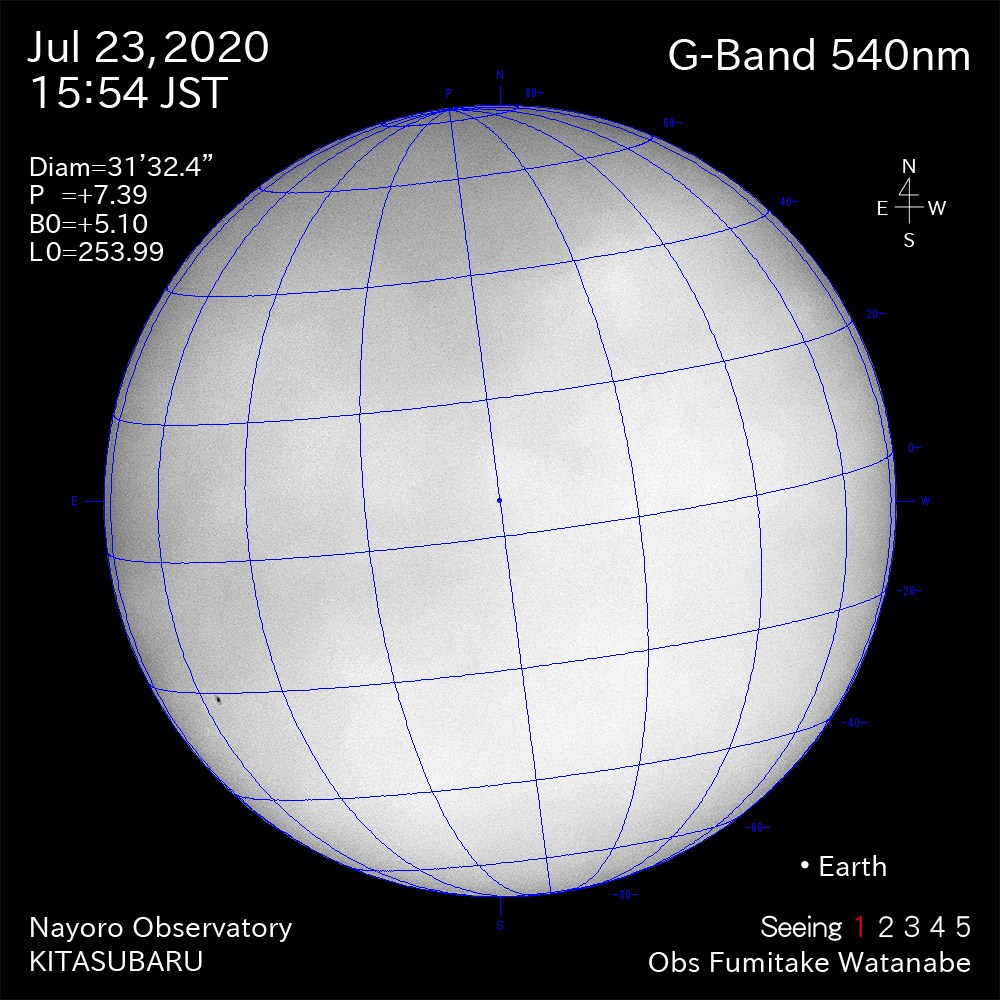 2020年7月23日540nm波長の太陽