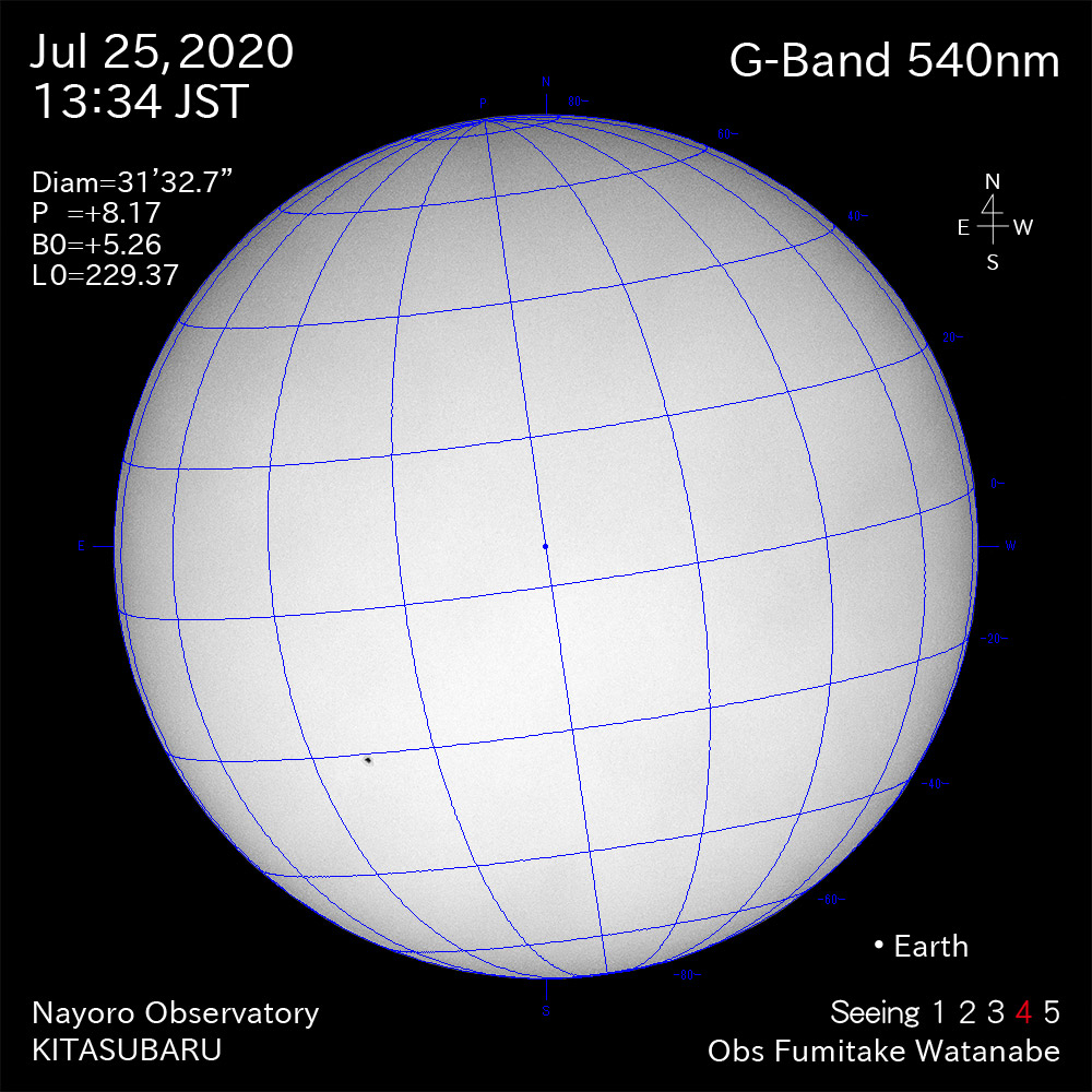 2020年7月25日540nm波長の太陽