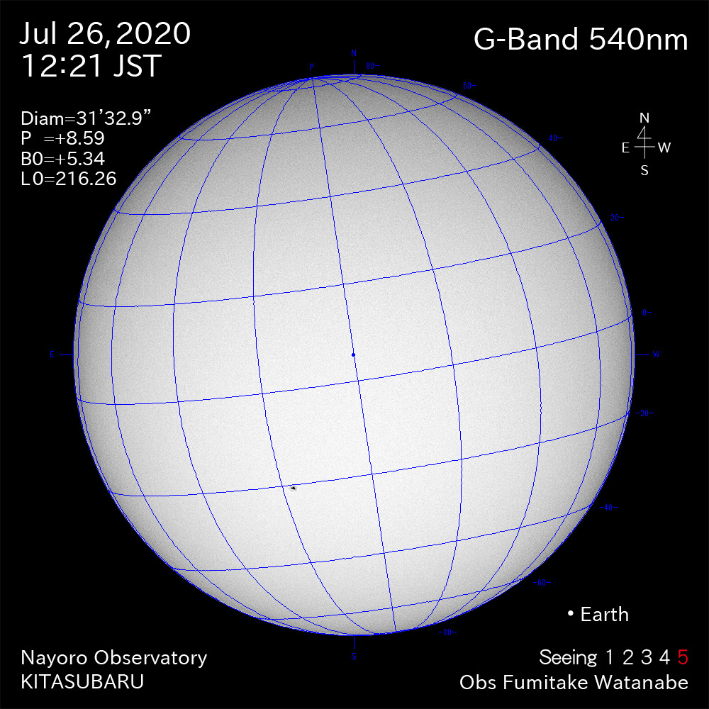 2020年7月26日540nm波長の太陽